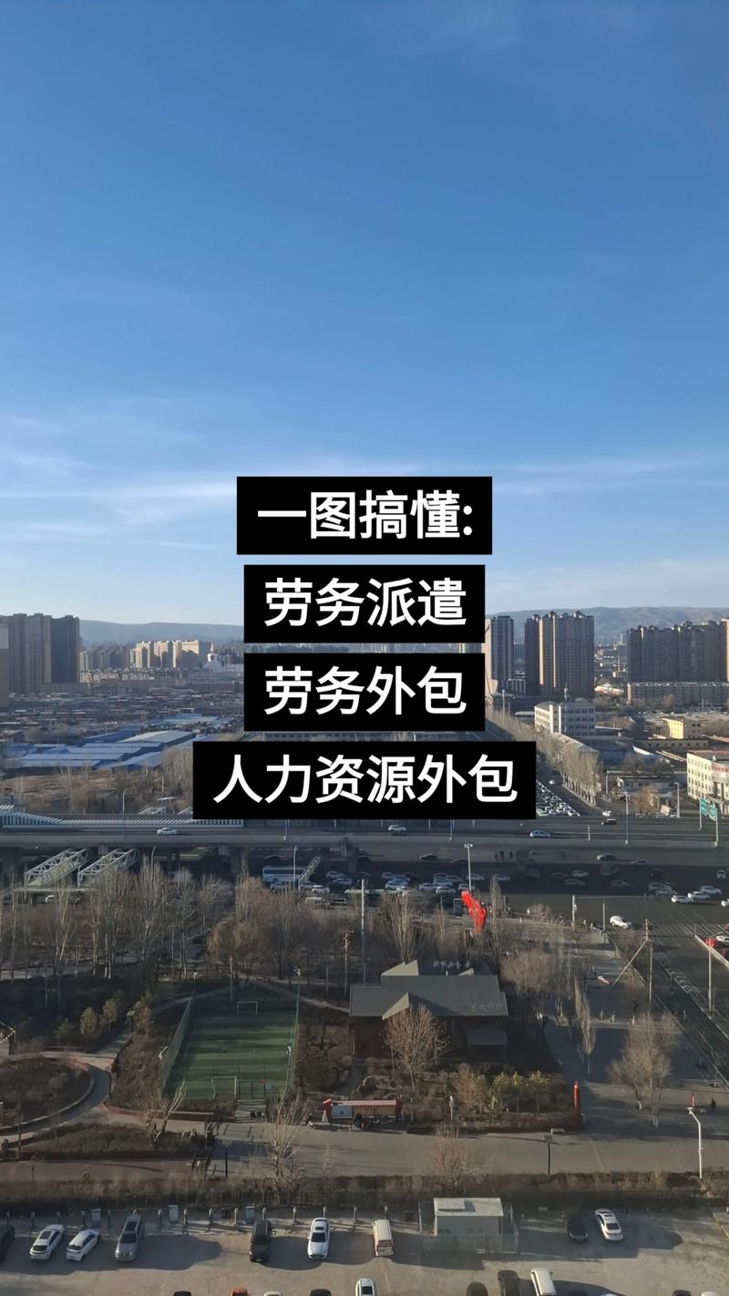 人力资源外包