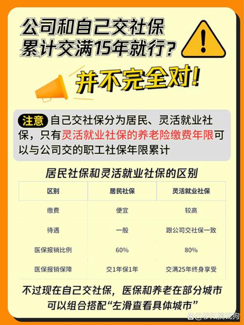 甘肃人力资源市场的发展动态